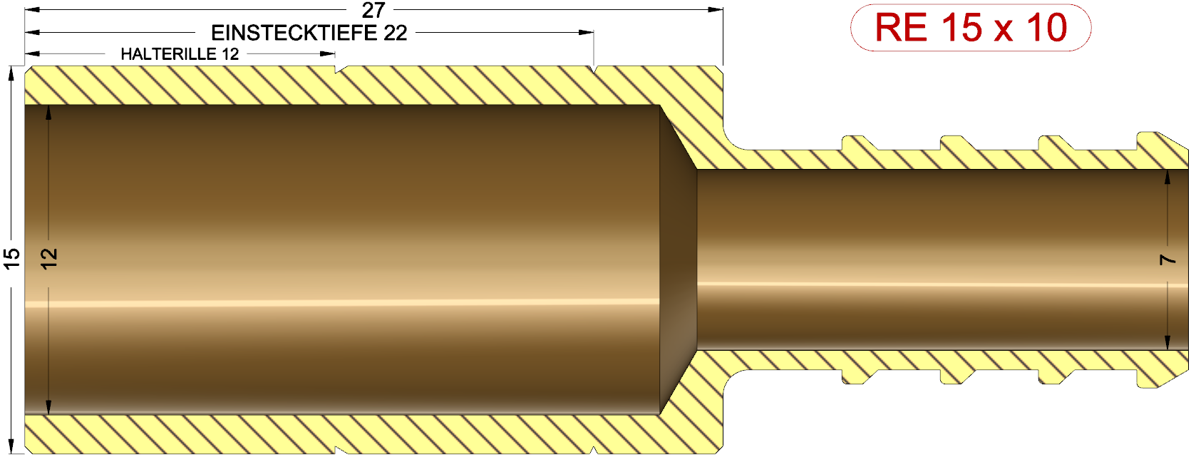 description